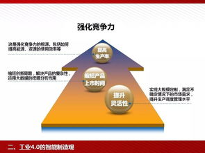 工業4.0浪潮下的智能制造 計算機軟件技術開發的革新與應用